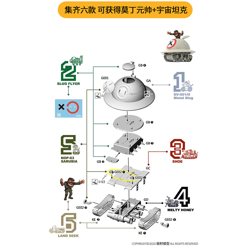 ニューエラモデルズ メタルスラッグXシリーズ - ミニスケー - Model Kit Metal Slug のレビューと価格